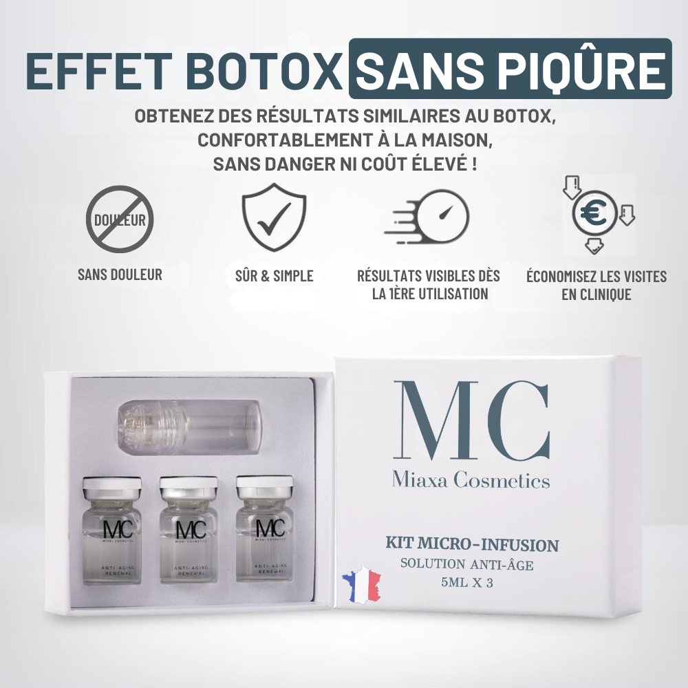 Kit Micro-Infusion Miaxa™ Solution Anti-Âge